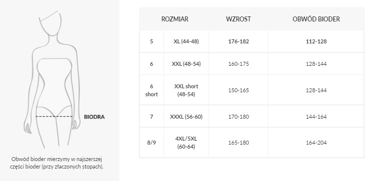 Gabriella tabela rozmiarów rajstopyplus size